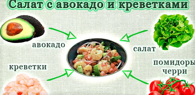 Салат с авокадо и креветками