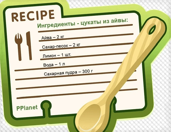 Ингредиенты для приготовления цукатов из айвы